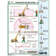 Безопасность грузоподъемных работ, 5л., А2