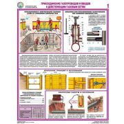 Безопасность работ в газовом хозяйстве, 4 листа., формат А2 ламинирован.