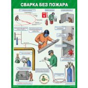 Сварка без пожара, 1л., ф. А1, ламин. 600х800, отв. для крепления