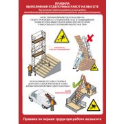 Требования по охране труда при отделочных работах на высоте. В соответствии с п. 284 - 288 Приказа Минтруда России №155н от 28 марта 2014г., 3 л., формат А 2, ламин.