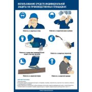 Плакаты по охране труда и технике безопасности, 10 л., формат А2, ламин.