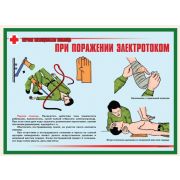 Первая медицинская помощь. 11 плакатов. формат А3