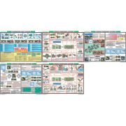 Инструментальный контроль грузовых автомобилей, 5 листов., формат А2 плакат