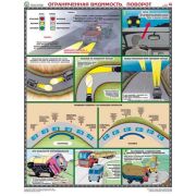 Вождение автомобиля в сложных условиях, 5л формат А2 плакат