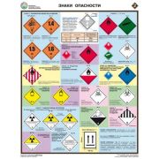 Перевозка опасных грузов автотранспортом- 5л формат А2 плакат