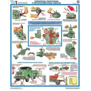 Охрана труда при ремонте автомобилей, 5 л формат А2 плакат