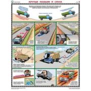 Вождение автомобиля в сложных условиях, 5 листа,  формат А2 ламинированный плакат