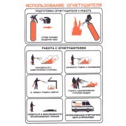 Использование огнетушителей, ф. А4, сам/кл