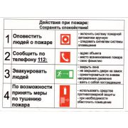 Действия при пожаре: Сохранять спокойствие. Наклейка 150х200