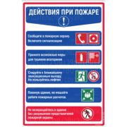 Действия при пожаре. 200х300мм плакат на  самоклеящейся пленке
