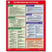 Противопожарный инструктаж, 1 лист., формат А2 ламинированный плакат
