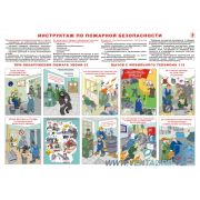 Вводный противопожарный инструктаж, 1 лист., формат А2 ламинированный плакат