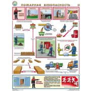 Комплект плакатов «Пожарная безопасность», 3л., А2
