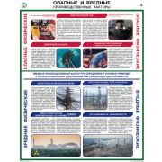 Комплект плакатов «Опасные и вредные производственные факторы». А2, 4л. ламинир.