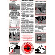 Земляные работы, 1 лист., формат А2 плакат