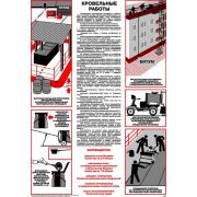 Кровельные работы, 1 лист., формат А2 плакат