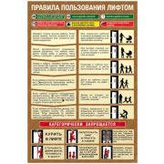 Правила пользования лифтом 380х200 новый. Плакат на самоклейке