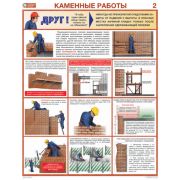 Каменные работы, 2л., формат А2 плакат