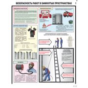 Безопасность работ в замкнутых пространствах 2 листа, формат А2 ламинир