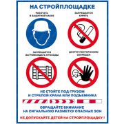 Блок знаков и предупреждений «На стройплощадке», 1л., формат А1, ламинированный плакат