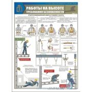 Работы на высоте. Требования безопасности. 3л., формат А2. плакат По новой нормативной базе