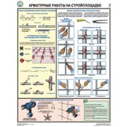 Арматурные работы на стройплощадке, 3 листа., формат А2 плакат