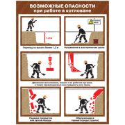 Возможные опасности при работе в котловане. 1л, формат А1 ламинированный плакат
