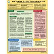 Инструктаж по электробезопасности на 1-ю квалификационную группу для неэлектрического персонала. 1 лист, формат А2 плакат