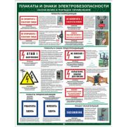 Плакаты и знаки электробезопасности. Назначение и порядок применения. 465х610мм 1 лист формат А2. . ламиниров.