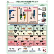 Электроинструмент, 2 лист, формат А2 ламиниров.